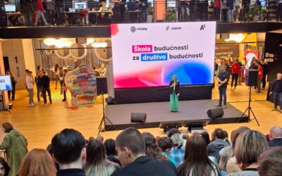 Innovation Day 2026 – završnica projekta Škola budućnosti